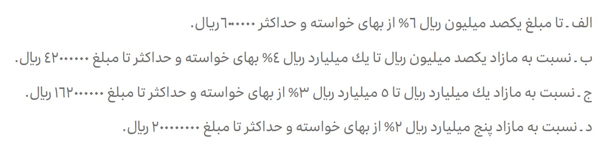 آیین نامه تعرفه حق الوکاله سال 98