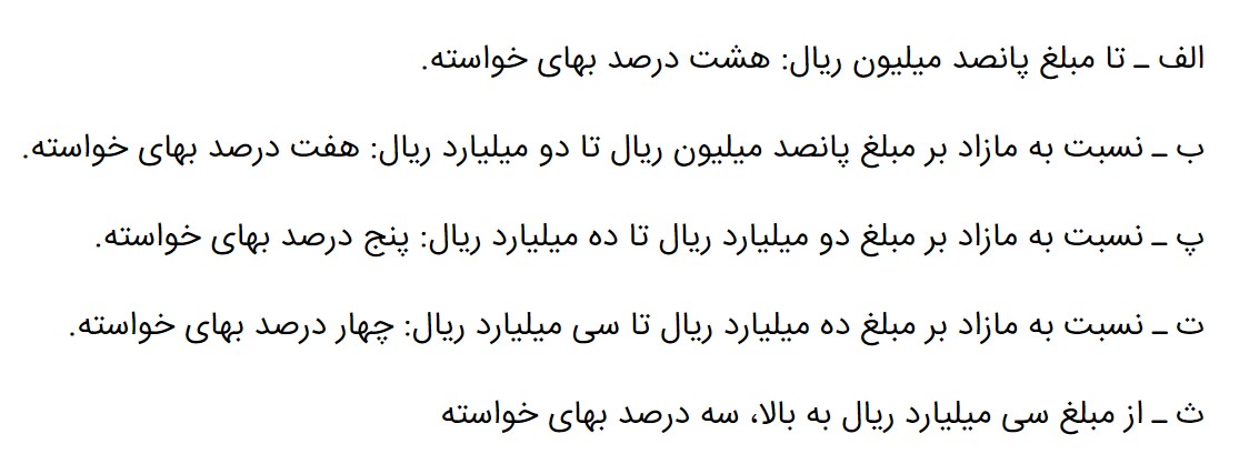 آیین نامه تعرفه حق الوکاله سال 99