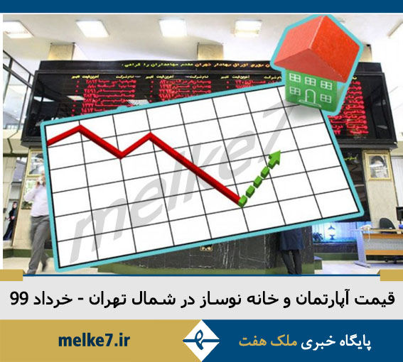 قیمت خانه و آپارتمان نوساز در شمال تهران-خرداد99