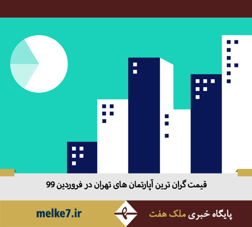 قیمت گران ترین آپارتمان های تهران در فروردین 99